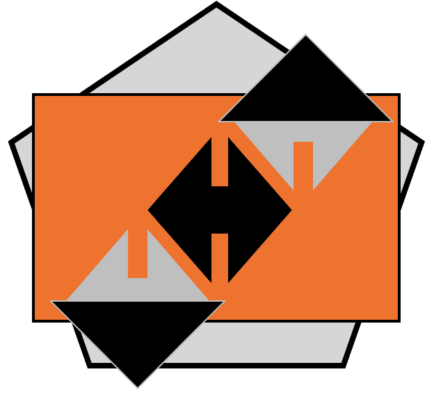 NNIT Solutions